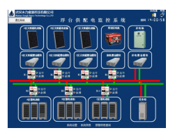 浮台能源供配电系统